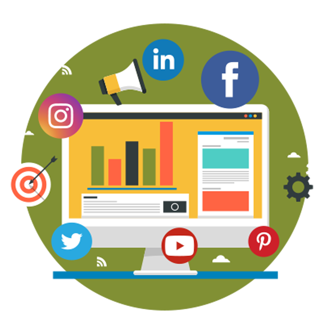 Social Media Marketing